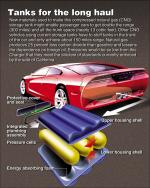 Dodge Charger R/T Concept 1999 года